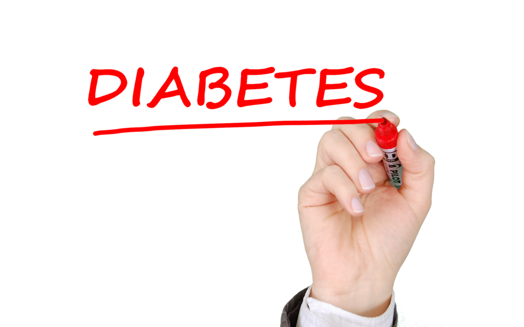 Behandlung des Diabetes Typ 2